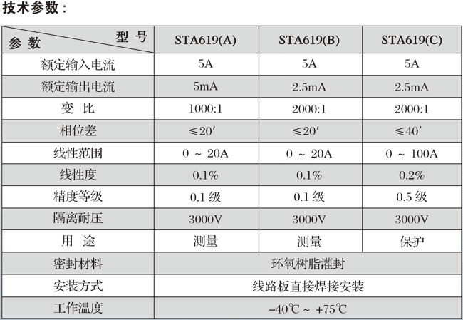 STA619系列精密電流互感器