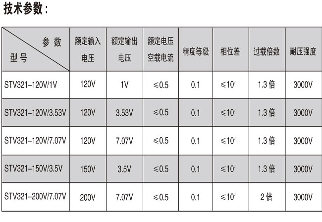 STV321 系列精密電壓互感器